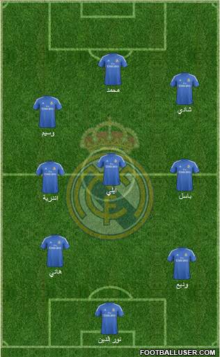 Real Madrid C.F. Formation 2014