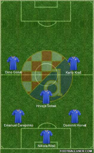 NK Dinamo Formation 2014