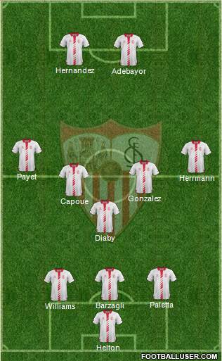 Sevilla F.C., S.A.D. Formation 2014