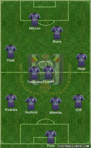 RSC Anderlecht Formation 2014