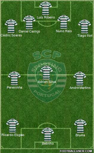 Sporting Clube de Portugal - SAD Formation 2014