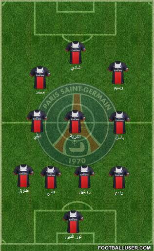 Paris Saint-Germain Formation 2014