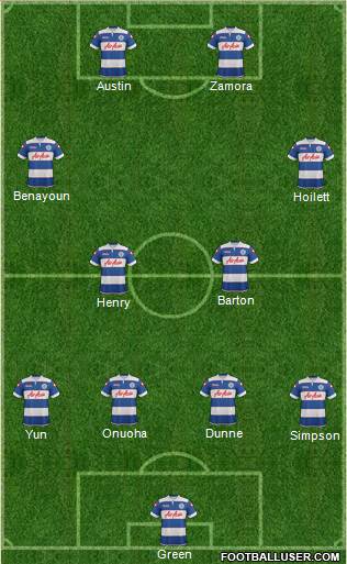 Queens Park Rangers Formation 2014