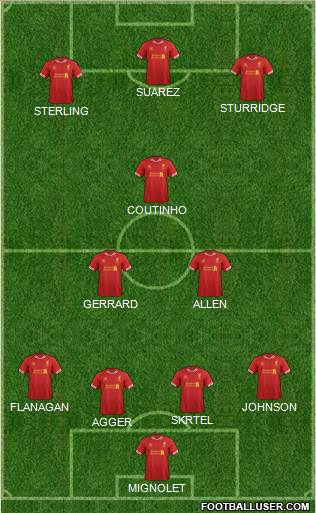 Liverpool Formation 2014