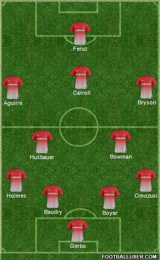 Leyton Orient Formation 2014