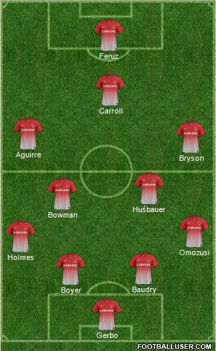 Leyton Orient Formation 2014