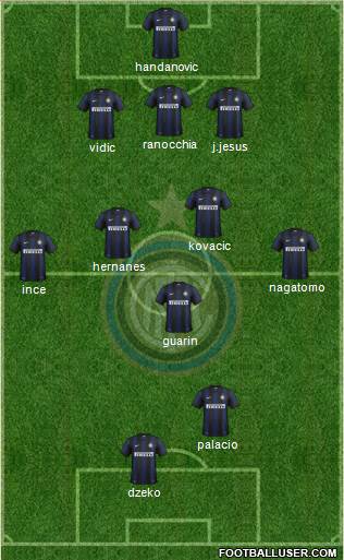 F.C. Internazionale Formation 2014