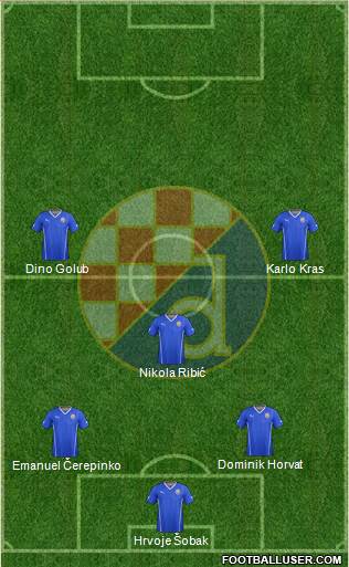 NK Dinamo Formation 2014