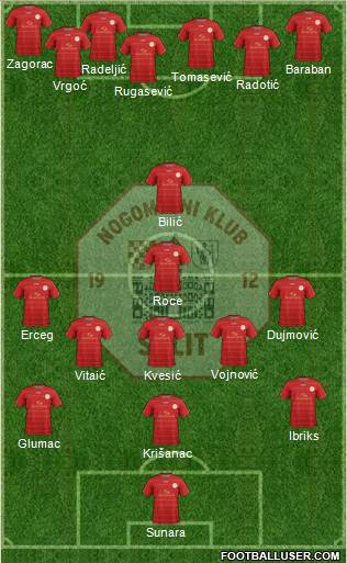 RNK Split Formation 2014