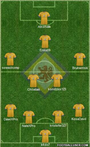 Braunschweiger TSV Eintracht Formation 2014