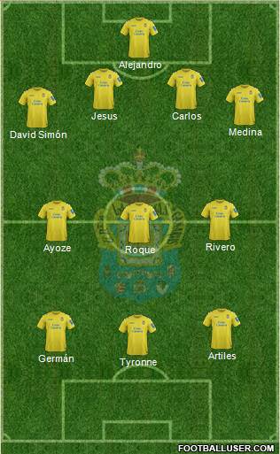 U.D. Las Palmas S.A.D. Formation 2014