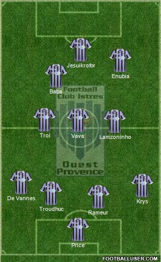 Football Club Istres Ouest-Provence Formation 2014