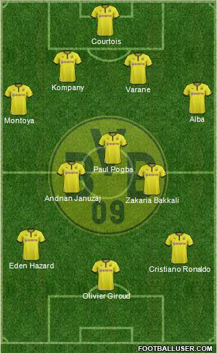 Borussia Dortmund Formation 2014
