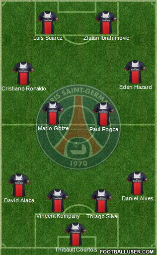 Paris Saint-Germain Formation 2014