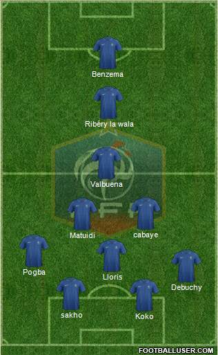 France Formation 2014