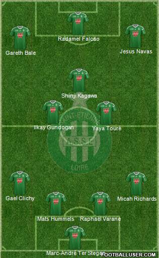 A.S. Saint-Etienne Formation 2014