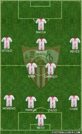 Sevilla F.C., S.A.D. Formation 2014