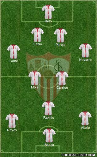 Sevilla F.C., S.A.D. Formation 2014