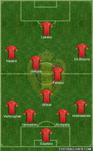 Belgium Formation 2014