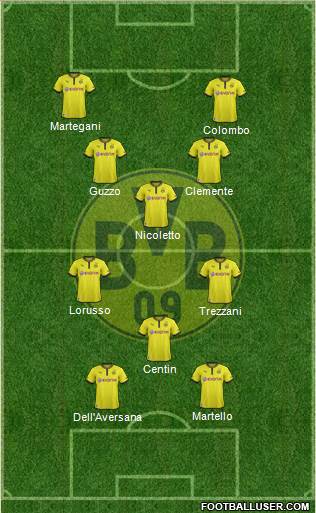 Borussia Dortmund Formation 2014
