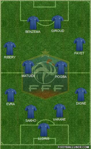 France Formation 2014