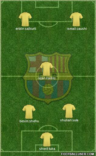 F.C. Barcelona Formation 2014
