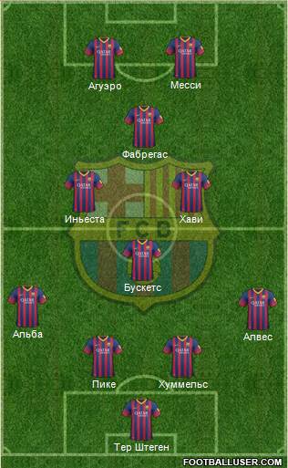F.C. Barcelona Formation 2014