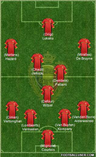Belgium Formation 2014