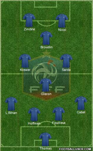 France Formation 2014