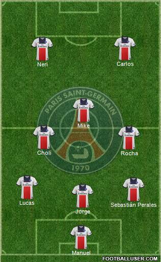 Paris Saint-Germain Formation 2014