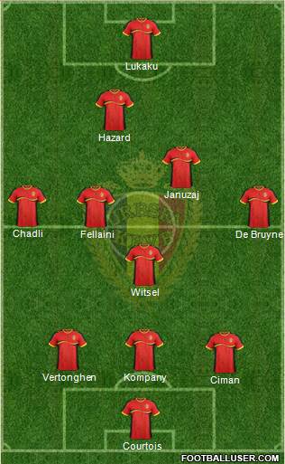 Belgium Formation 2014