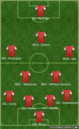 Southampton Formation 2014