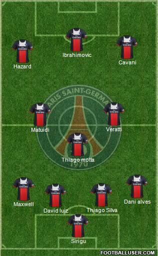 Paris Saint-Germain Formation 2014