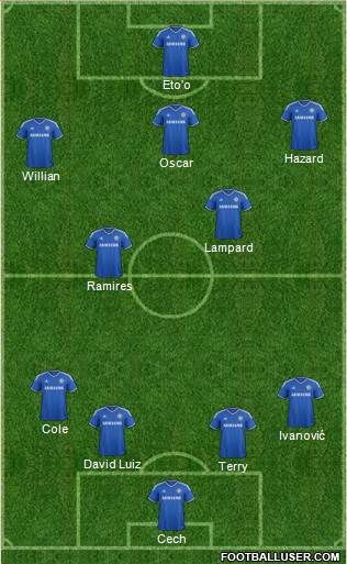 Chelsea Formation 2014