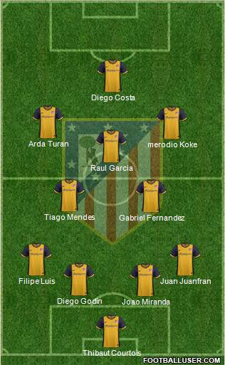 C. Atlético Madrid S.A.D. Formation 2014