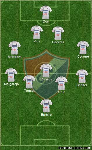 C Nacional FC Formation 2014