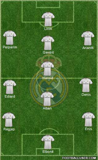 Real Madrid C.F. Formation 2014