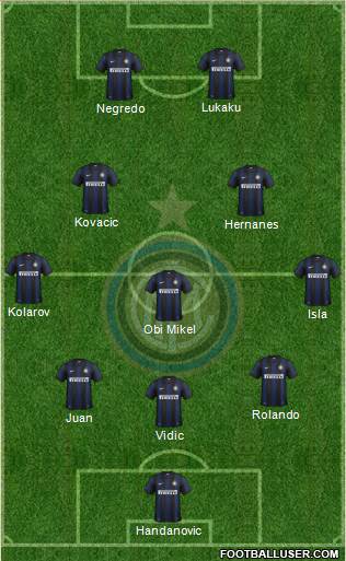 F.C. Internazionale Formation 2014