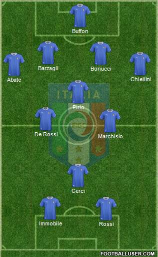 Italy Formation 2014