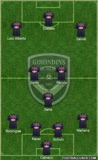 FC Girondins de Bordeaux Formation 2014