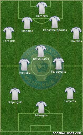 Greece Formation 2014