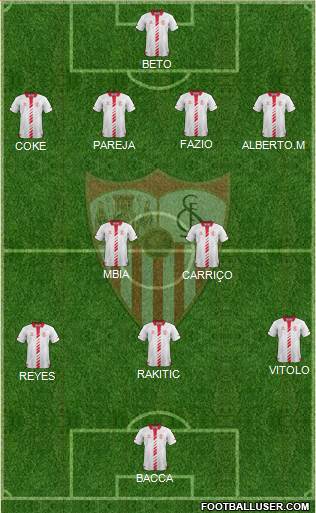 Sevilla F.C., S.A.D. Formation 2014