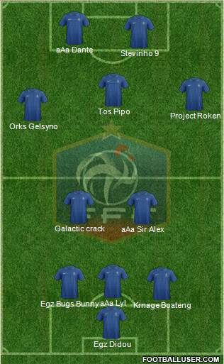 France Formation 2014