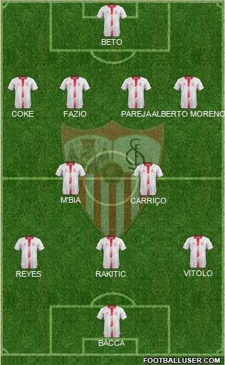 Sevilla F.C., S.A.D. Formation 2014