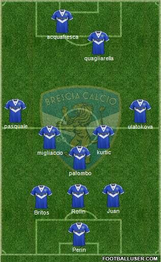 Brescia Formation 2014