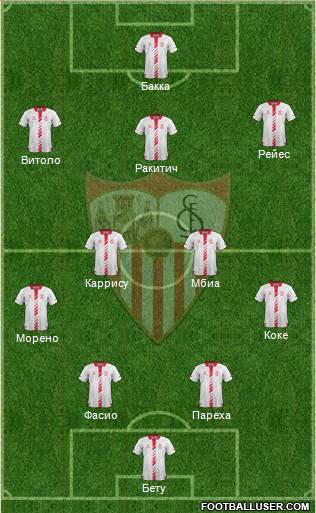 Sevilla F.C., S.A.D. Formation 2014
