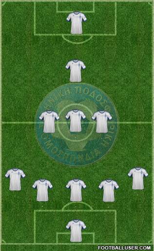 Greece Formation 2014