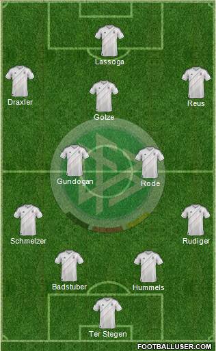Germany Formation 2014