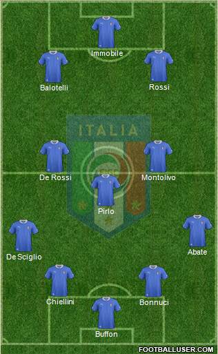 Italy Formation 2014