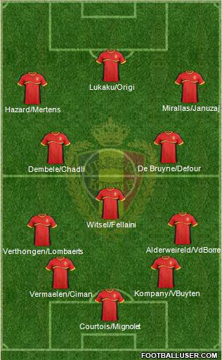 Belgium Formation 2014